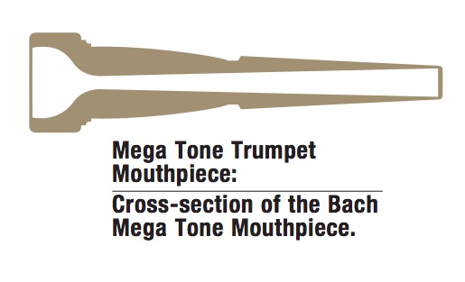 Mouthpiece Diagram Mega Tone